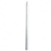 Vanishing Candles (Plastic)